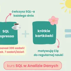 Wiosna: 9 tygodni teorii + SQL Espresso (ponad 300 zadań) + krótkie kartkówki = lato: biegłość i pewność w pracy z SQL-em. To nie skill issue, to nauka!
