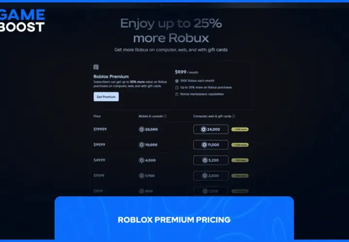 Cennik Roblox Premium: kupuj Robuxy taniej i zyskaj bonusy. Dowiedz się, roblox co to za gra i jak zdobyć więcej wirtualnej waluty.