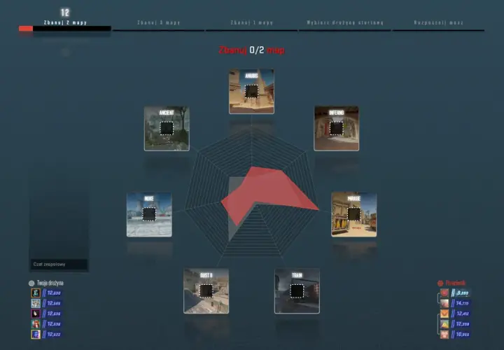 Wybór map w CS2: Ancient, Anubis, Inferno, Mirage, Dust II, Train, Nuke. Gracze banują mapy przed meczem.