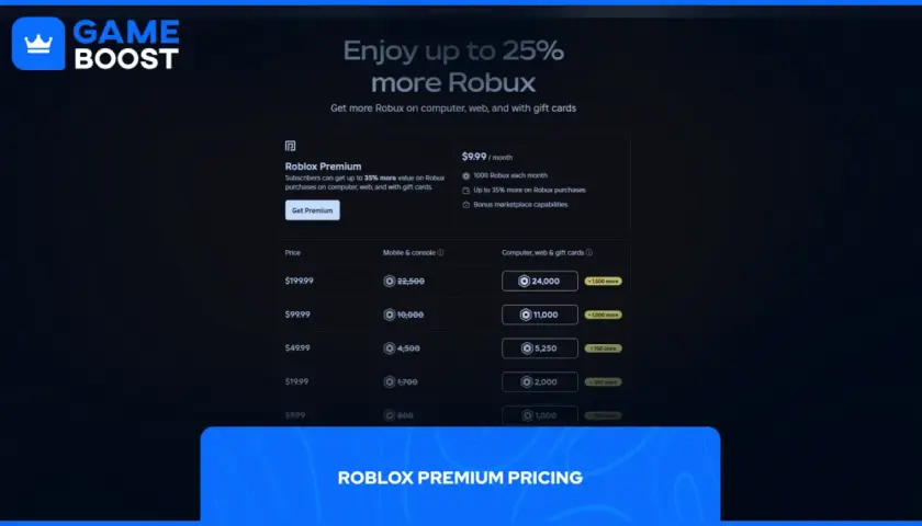 Cennik Roblox Premium: kupuj Robuxy taniej i zyskaj bonusy. Dowiedz się, roblox co to za gra i jak zdobyć więcej wirtualnej waluty.