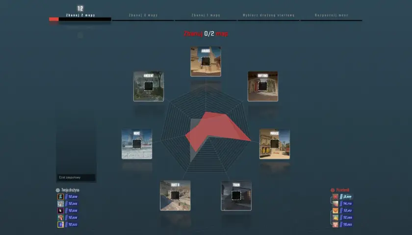 Wybór map w CS2: Ancient, Anubis, Inferno, Mirage, Dust II, Train, Nuke. Gracze banują mapy przed meczem.