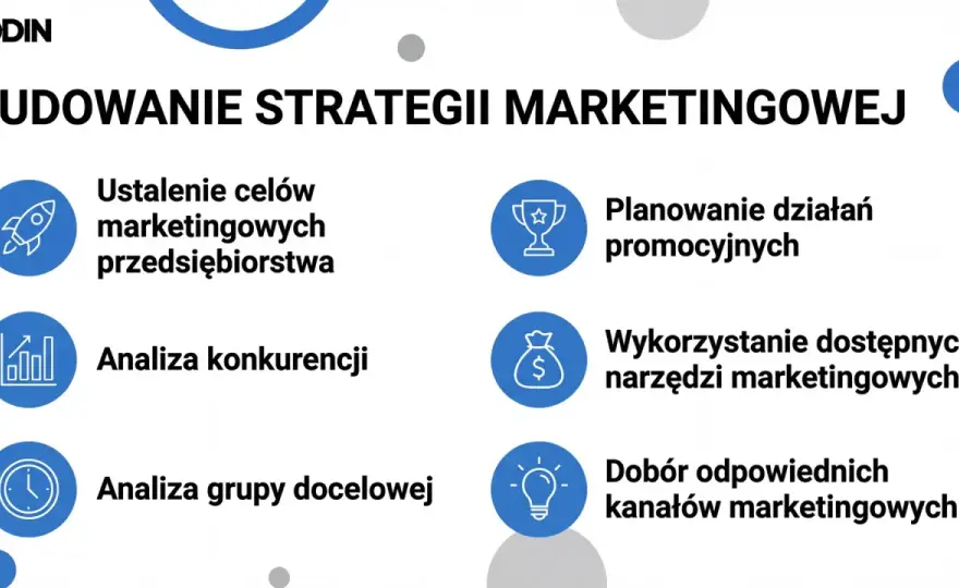 Planowanie rozgrywki - Jak ułożyć strategię i grać mądrzej?