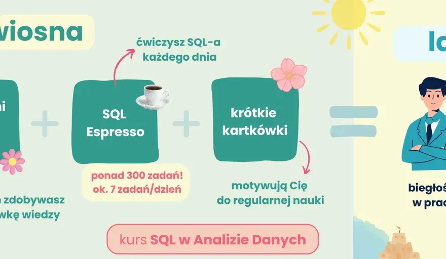 Skill issue w grach - żart czy przytyk? Jak reagować?