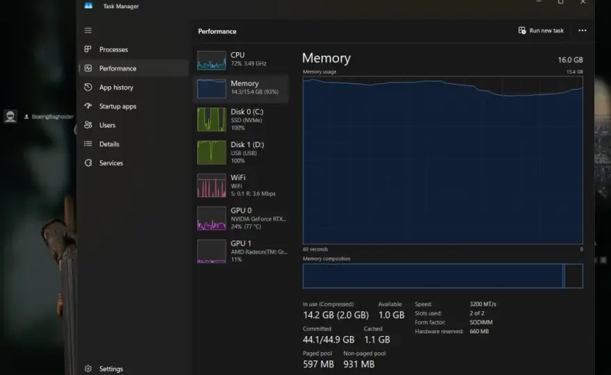 Escape from Tarkov wymagania - Dlaczego 16 GB RAM to za mało?
