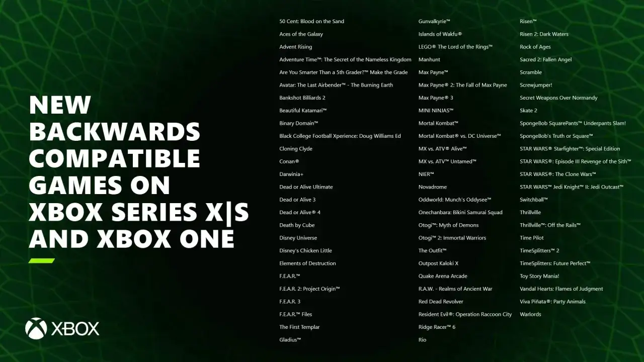 Xbox One backward compatibility list