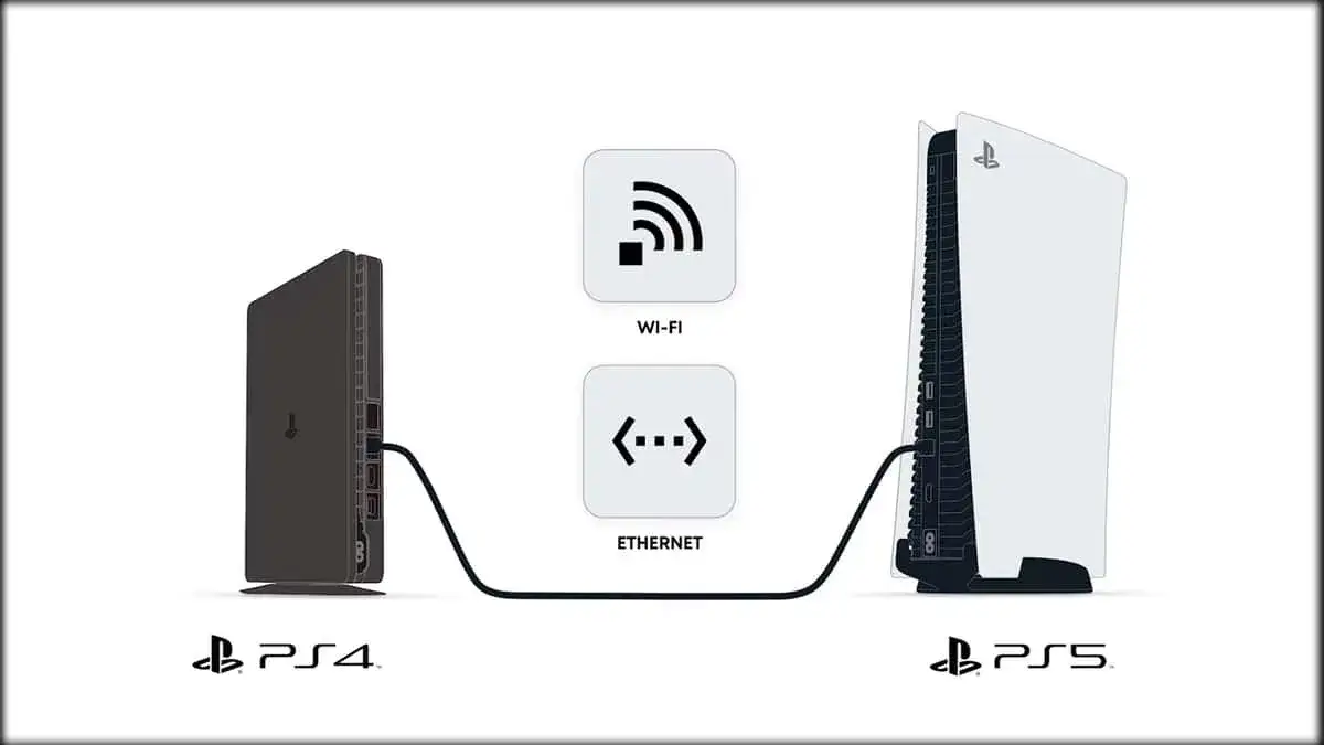 PlayStation transfer danych PS4 na PS5 schemat