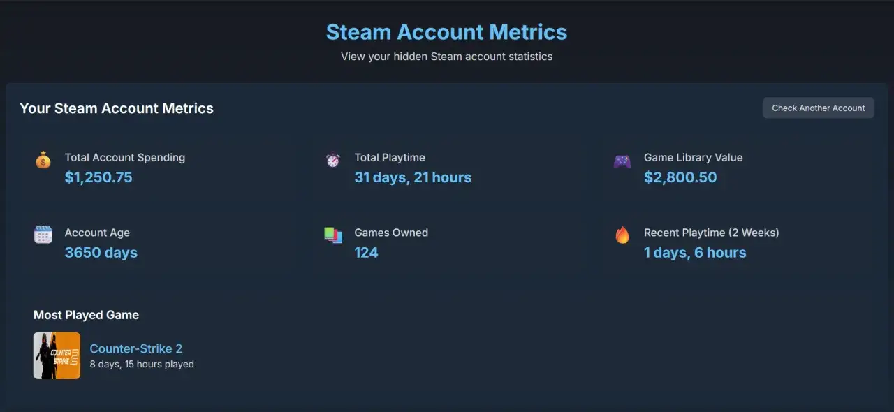 Podsumowanie konta Steam: wydano 1250,75 USD, 124 gry, 31 dni gry. Sprawdź, jak sprawdzić ile się wydało na Steam.