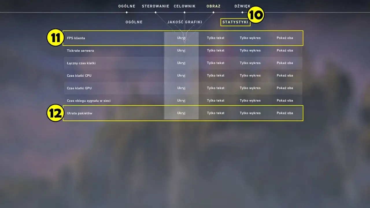 Ustawienia statystyk w Valorant: FPS, tickrate, czas klatki, utrata pakietów. Sprawdź wymagania gry.